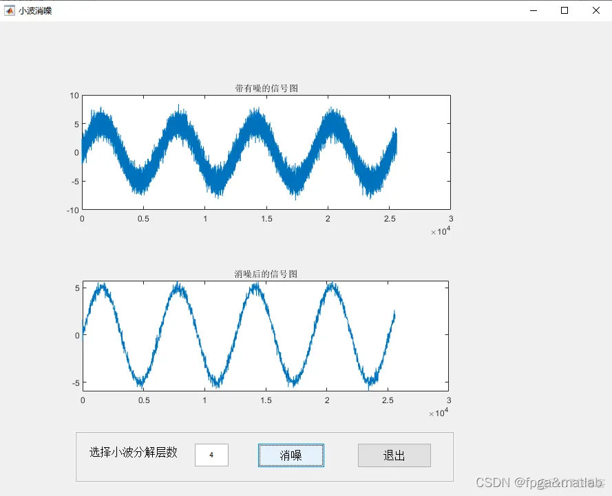 【小波滤波】基于小波变换的噪声信号滤波处理matlab仿真_软件版本_02